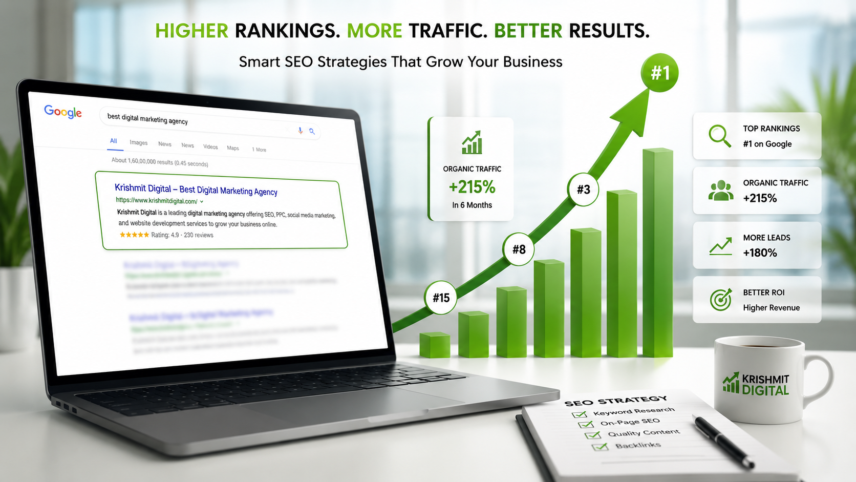 SEO: The Complete Guide to Improving Your Website Ranking in 2026